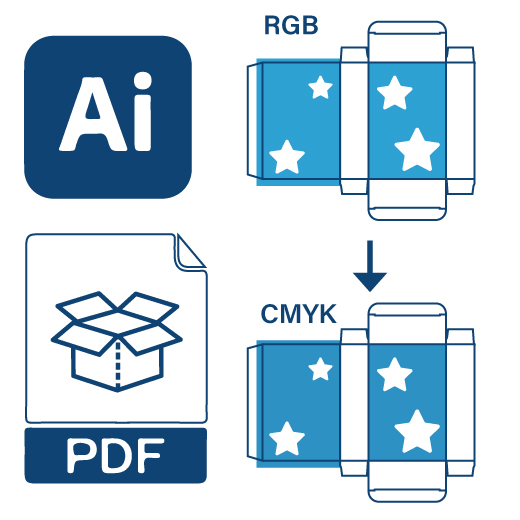 box artwork tip