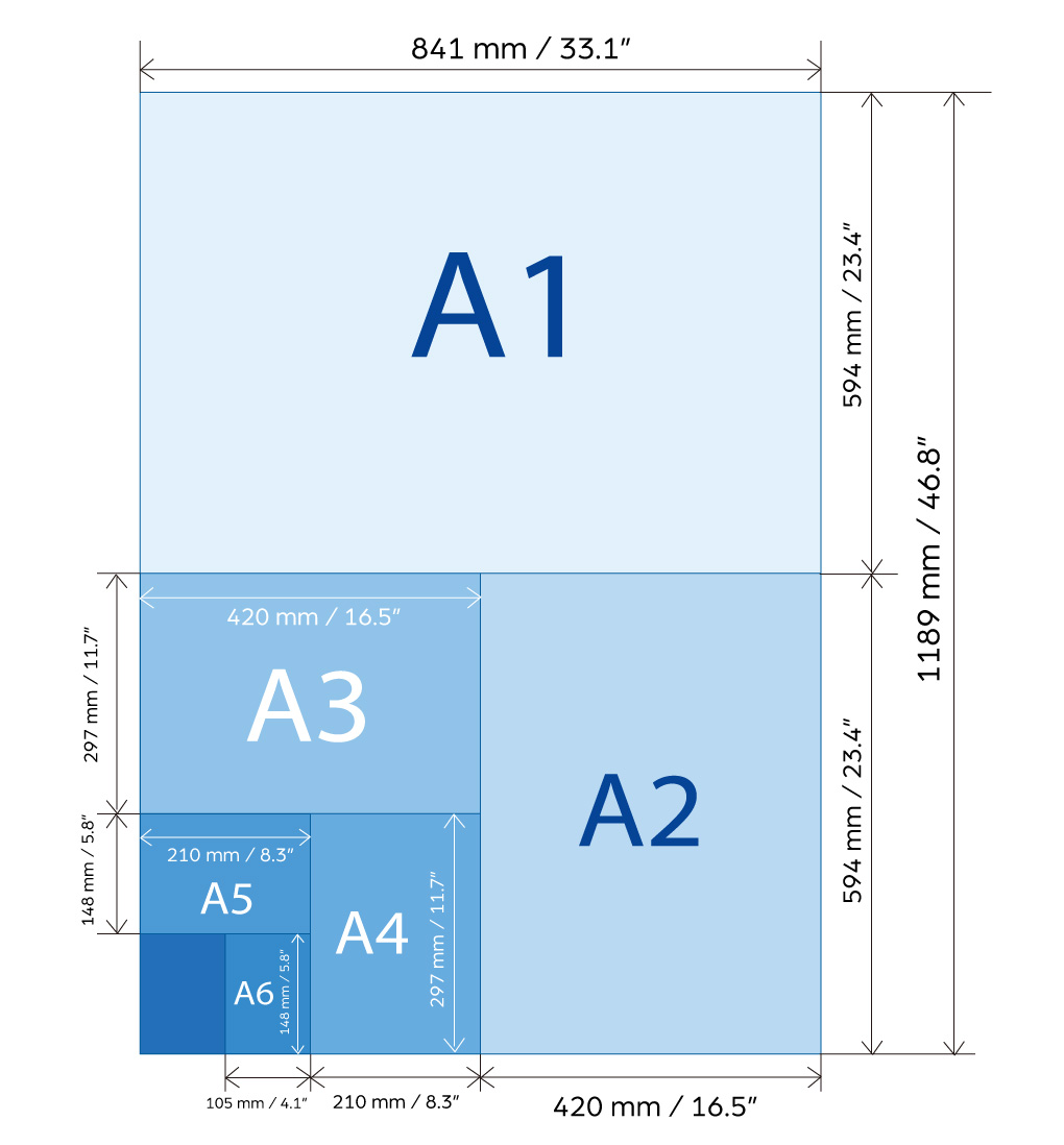 Measure Paper Sizes