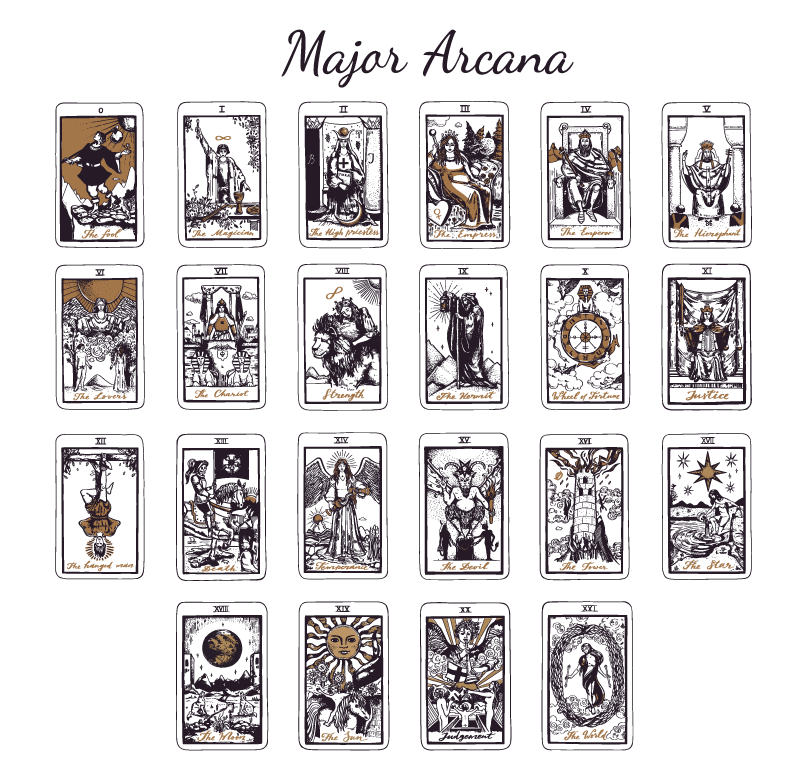 tarot card Major Arcana